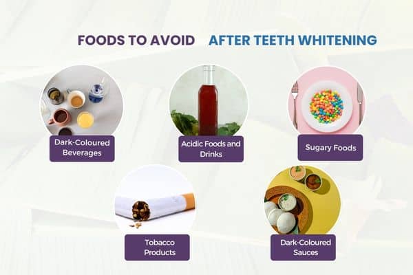 Foods to Avoid After Teeth Whitening